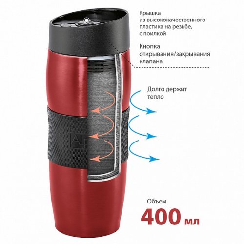 Термокружка Alpenkok AK-04009A красный